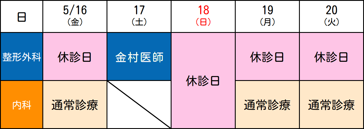 2025年5月診療予定