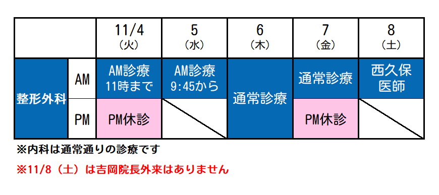 2025年11月診療予定
